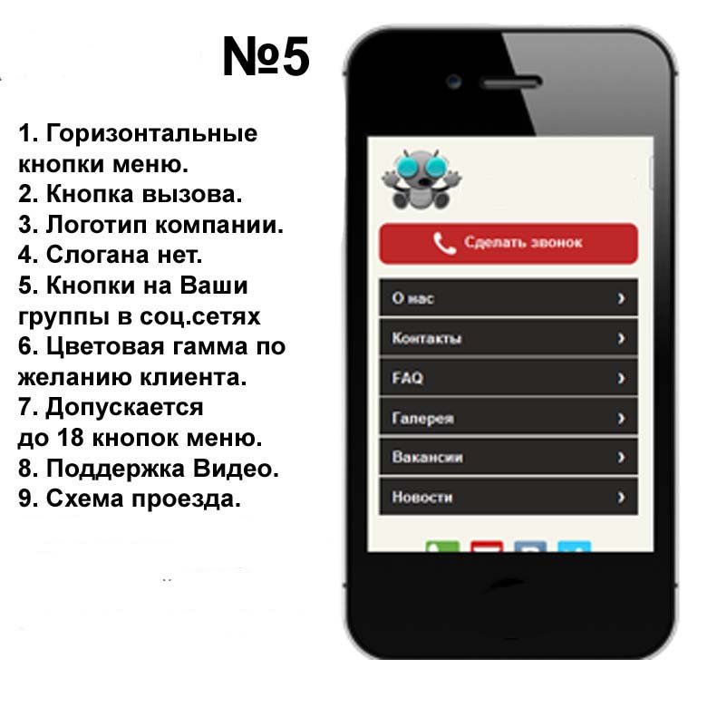Мобильный сайт