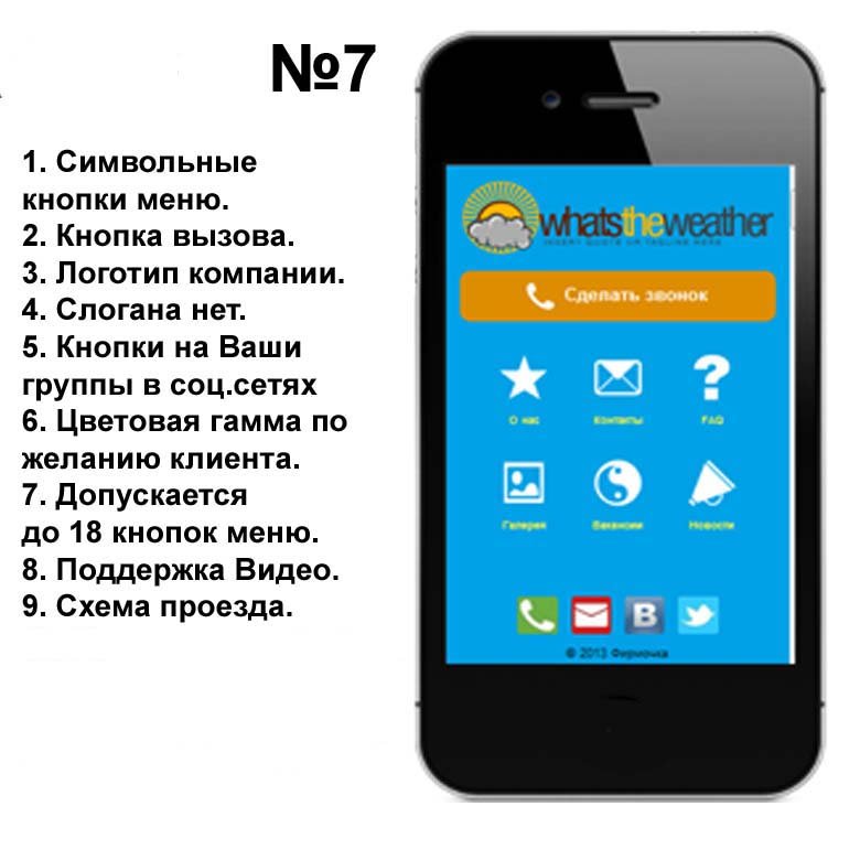 Мобильный сайт