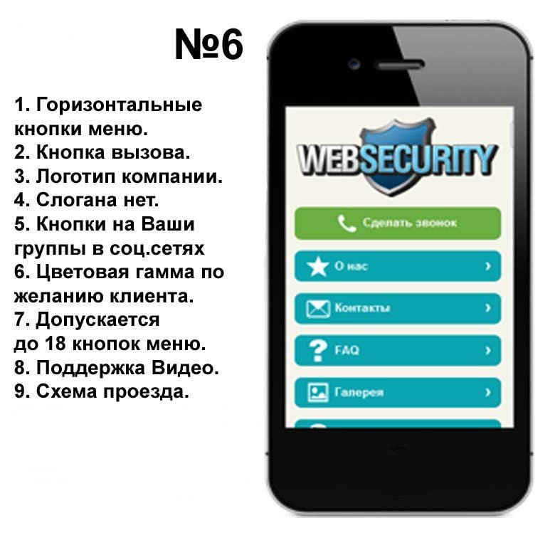 Мобильный сайт