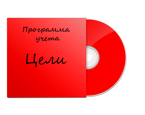 Цели